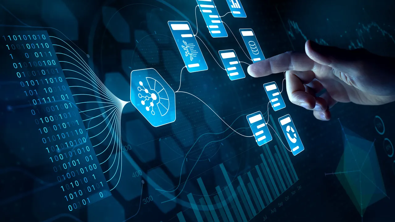 Omnichannel Engagement Automation